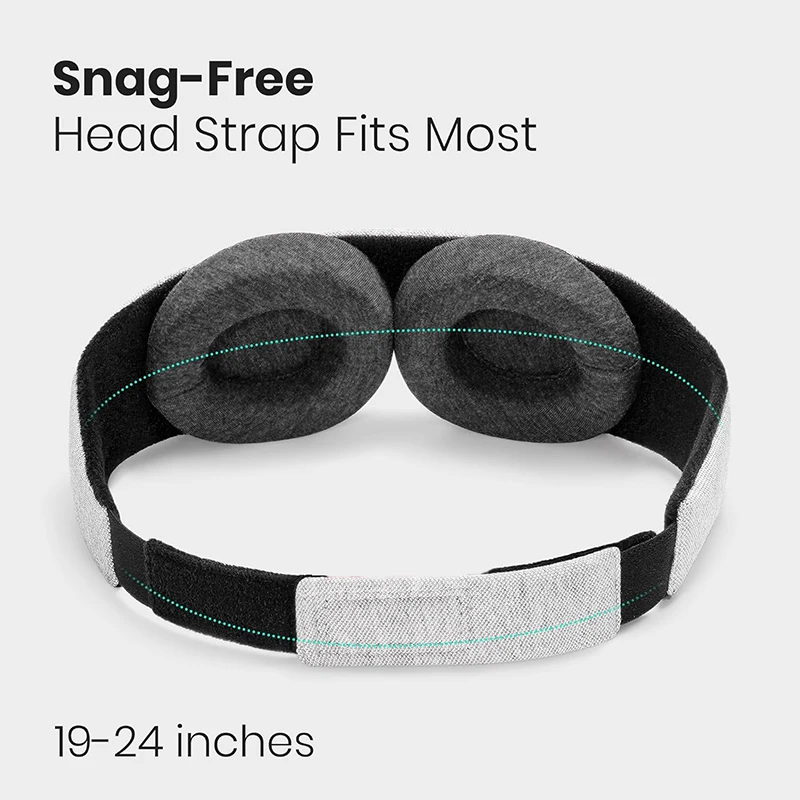Travel Accessories Eye Mask - Masker Tidur 3D 100% Anti Cahaya,