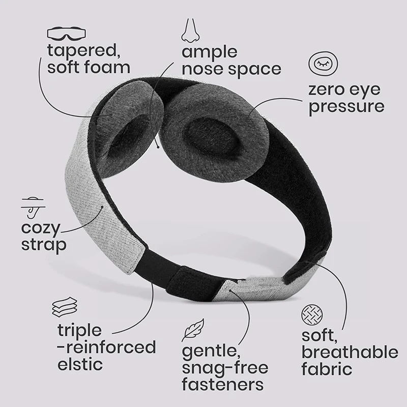 Masker Tidur 3D 100% Anti Caha - Travel Accessories Eye Mask ulasan dan harga